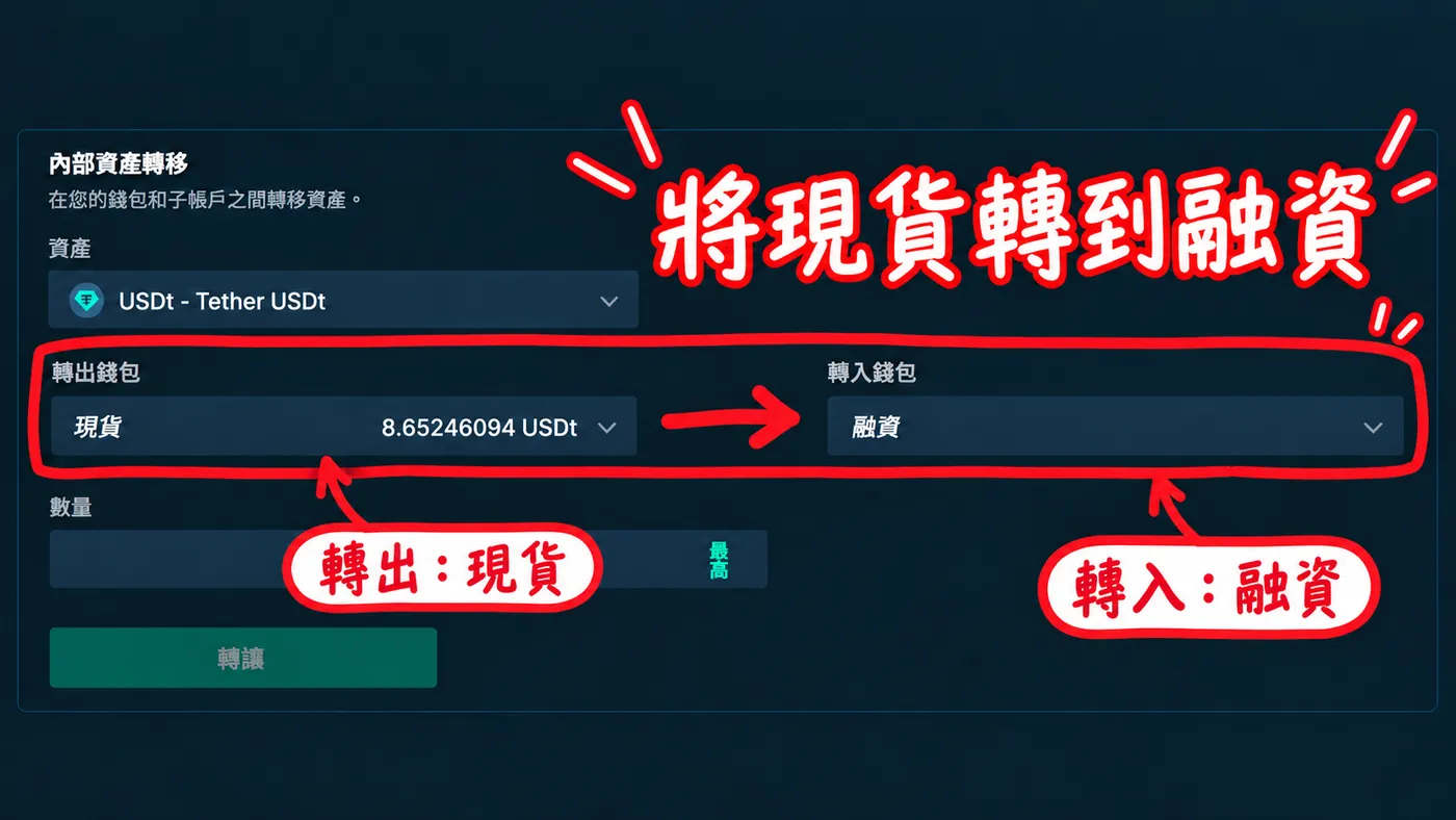 轉入融資錢包 screenshot